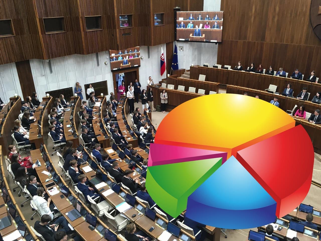 Prieskum: Progresívne Slovensko vedie pred Smerom v decembrových voľbách