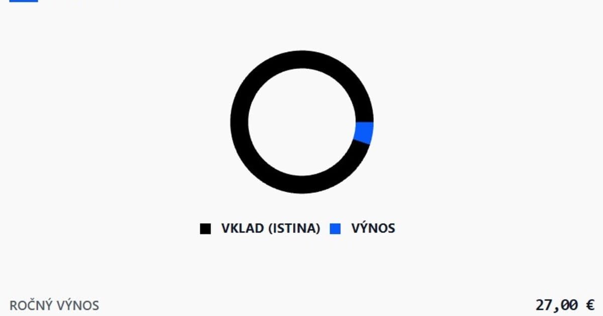 Štátne dlhopisy: Nová emisia s pevným výnosom prichádza v marci