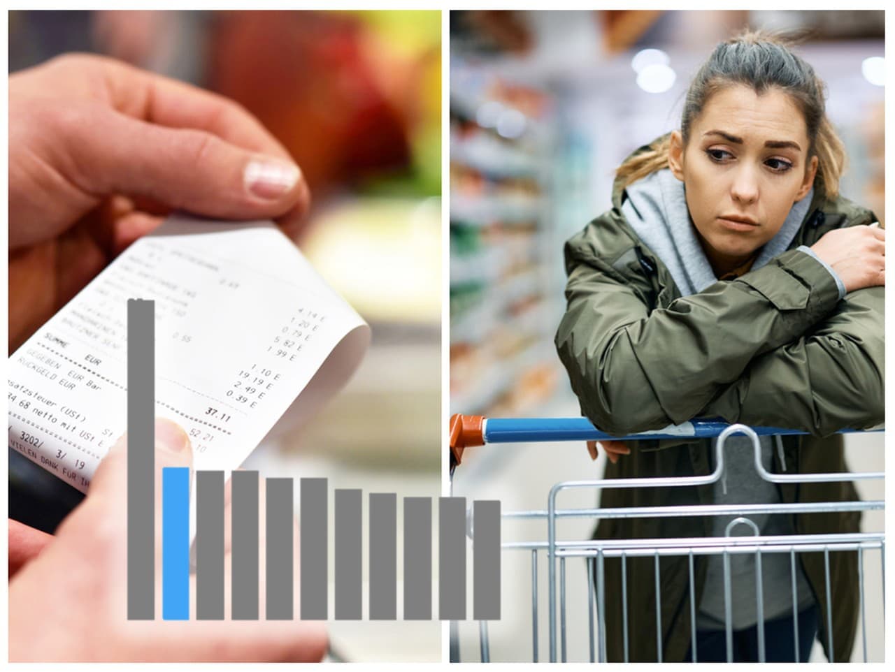 Slovensko zažíva vysokú infláciu, horšie je len v Rumunsku