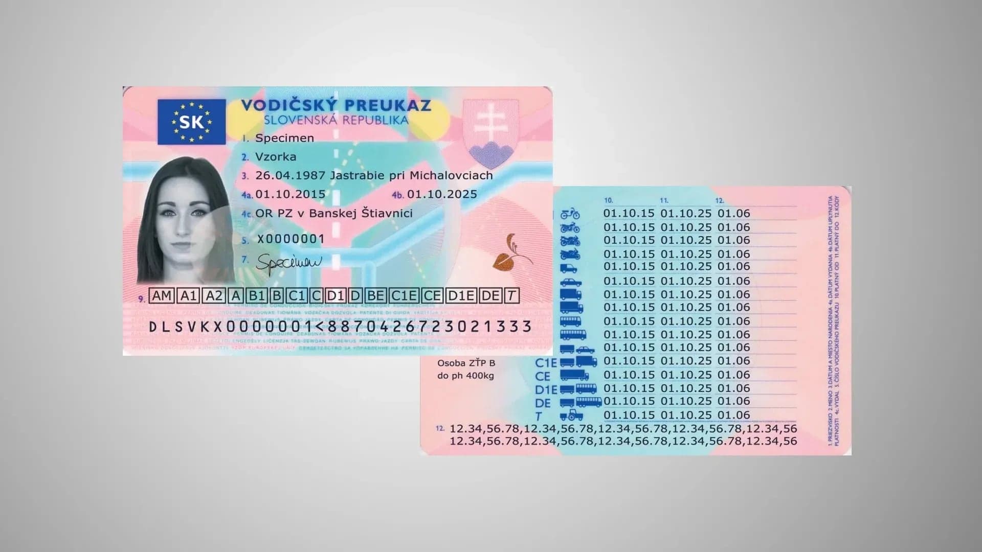 Strata vodičského preukazu v zahraničí: Riziká a možnosti nápravy