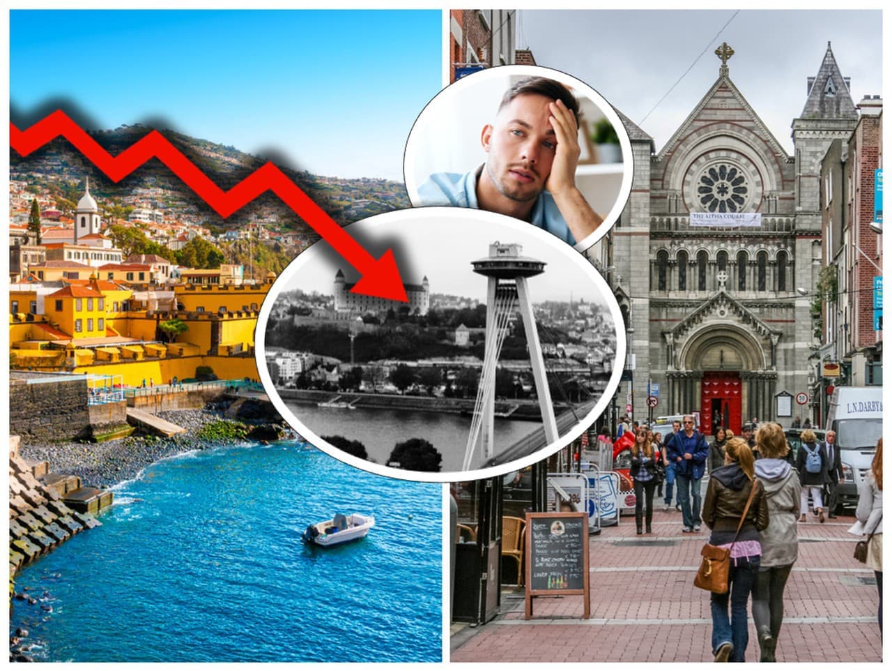 Slovensko na poslednom mieste v prestížnom ekonomickom rebríčku