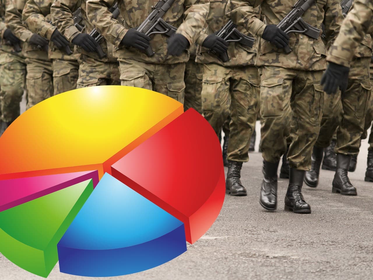 Názor Slovákov na znovuzavedenie vojenskej služby: Muži proti, ženy za