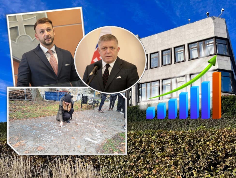 Preferencie Smeru a Hlasu ostávajú stabilné, ukazuje nový prieskum