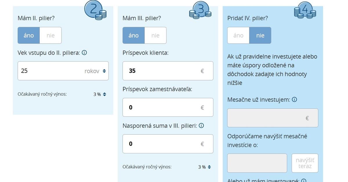 Kalkulačka dôchodku: Kedy a akú penziu môžete očakávať?