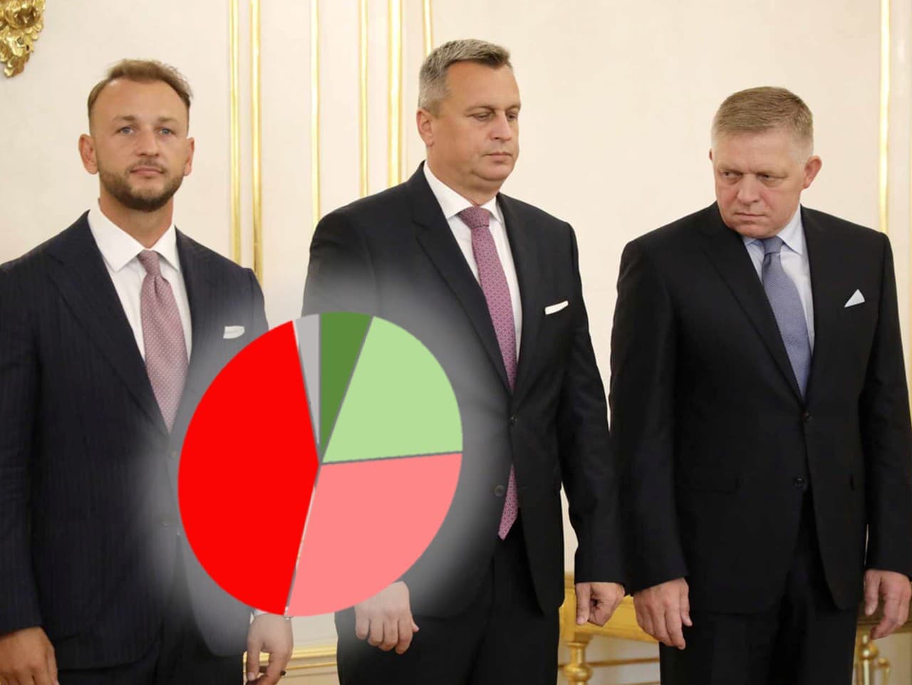 Alarmujúce výsledky prieskumu: Nespokojnosť Slovákov narastá