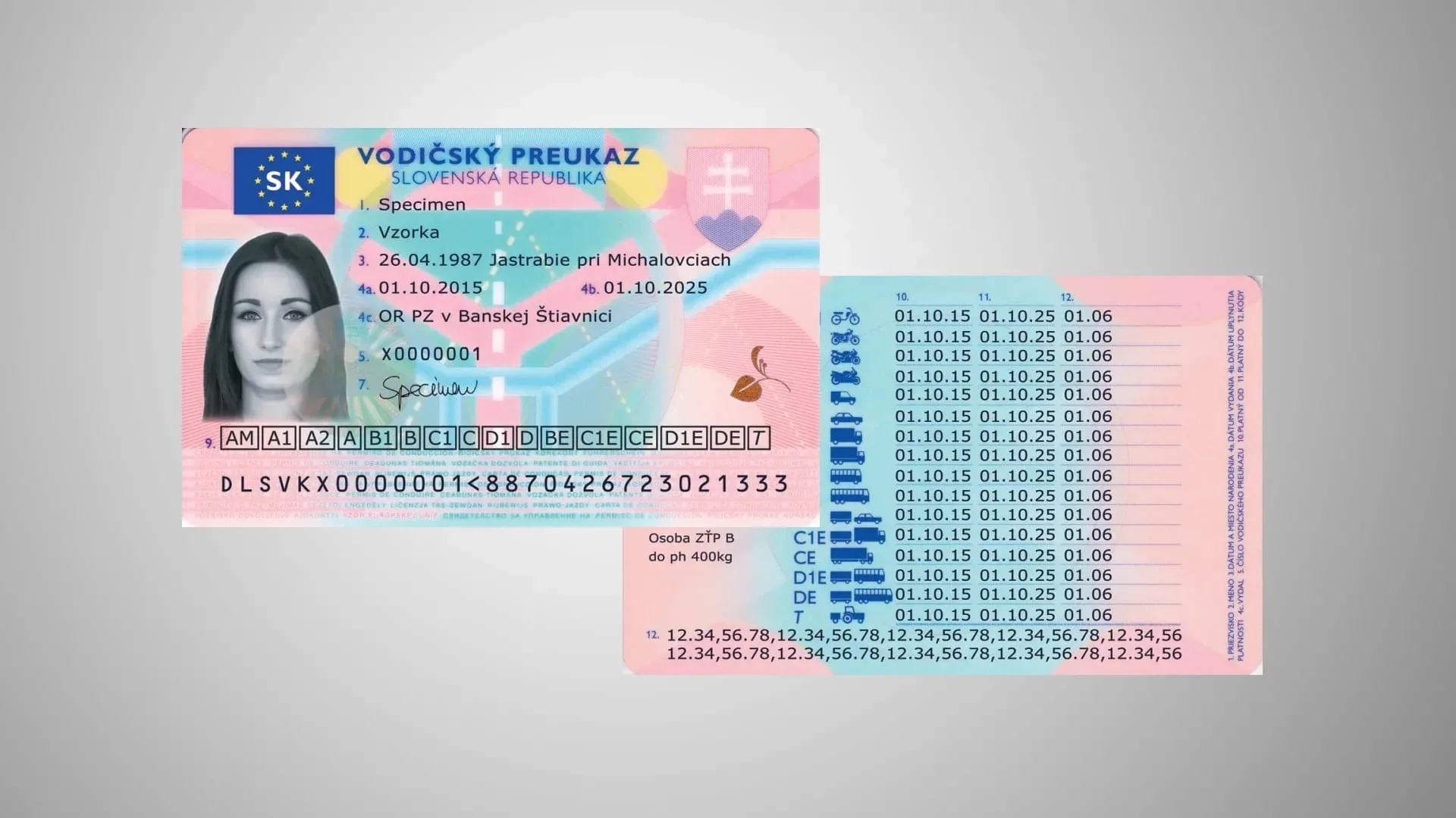 Štát chystá zdraženie vodičských preukazov od februára 2027