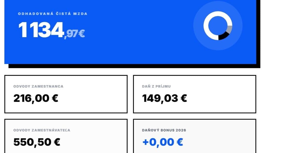 Ako si vypočítať čistú mzdu v roku 2026?